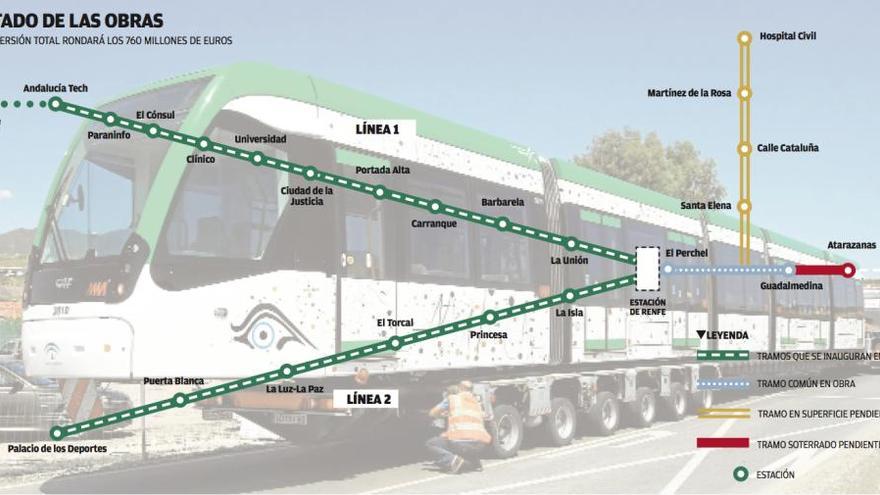 Recorrido virtual por el metro