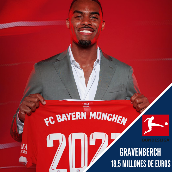 29. Ryan Gravenberch - Del Ajax al Bayern - 18,5 millones €