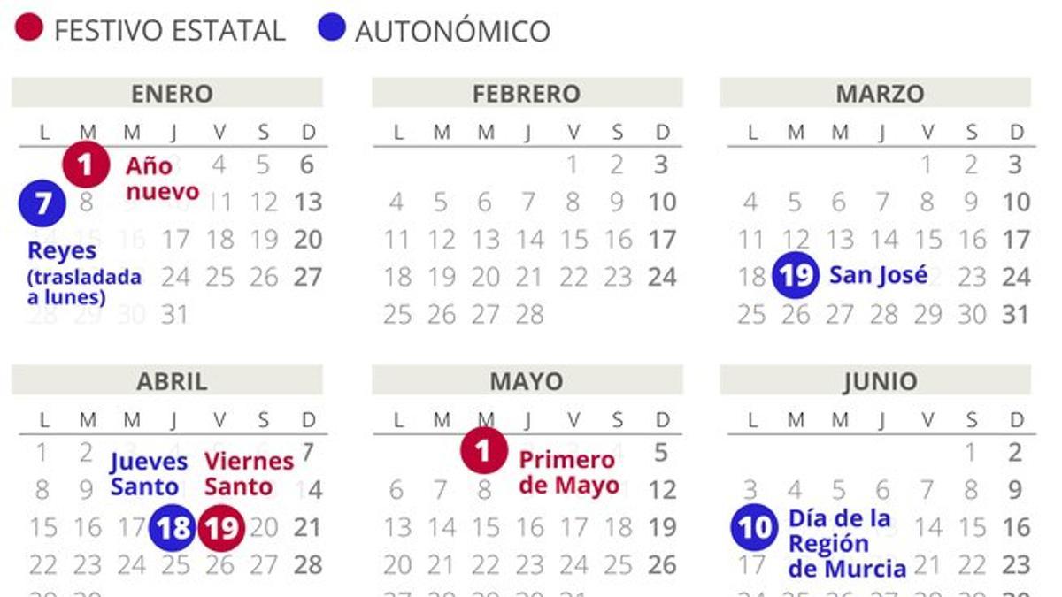 Calendario laboral de Murcia del 2019