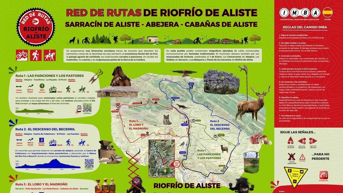 Red de Rutas de Aliste