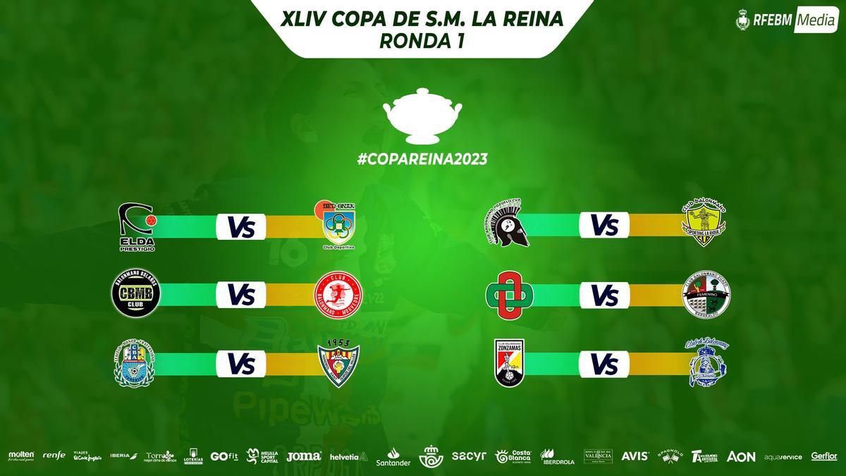 Cuadro de emparejamientos de la primera ronda de la Copa de la Reina.