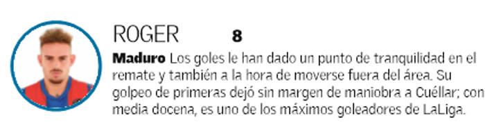 Estas son las notas del Levante frente al Leganés