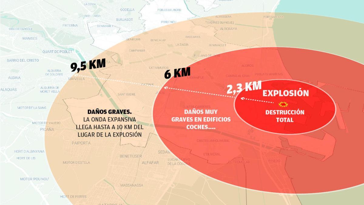 Los vecinos de Natzaret muestran su preocupación  ante posibles accidentes como el de Beirut