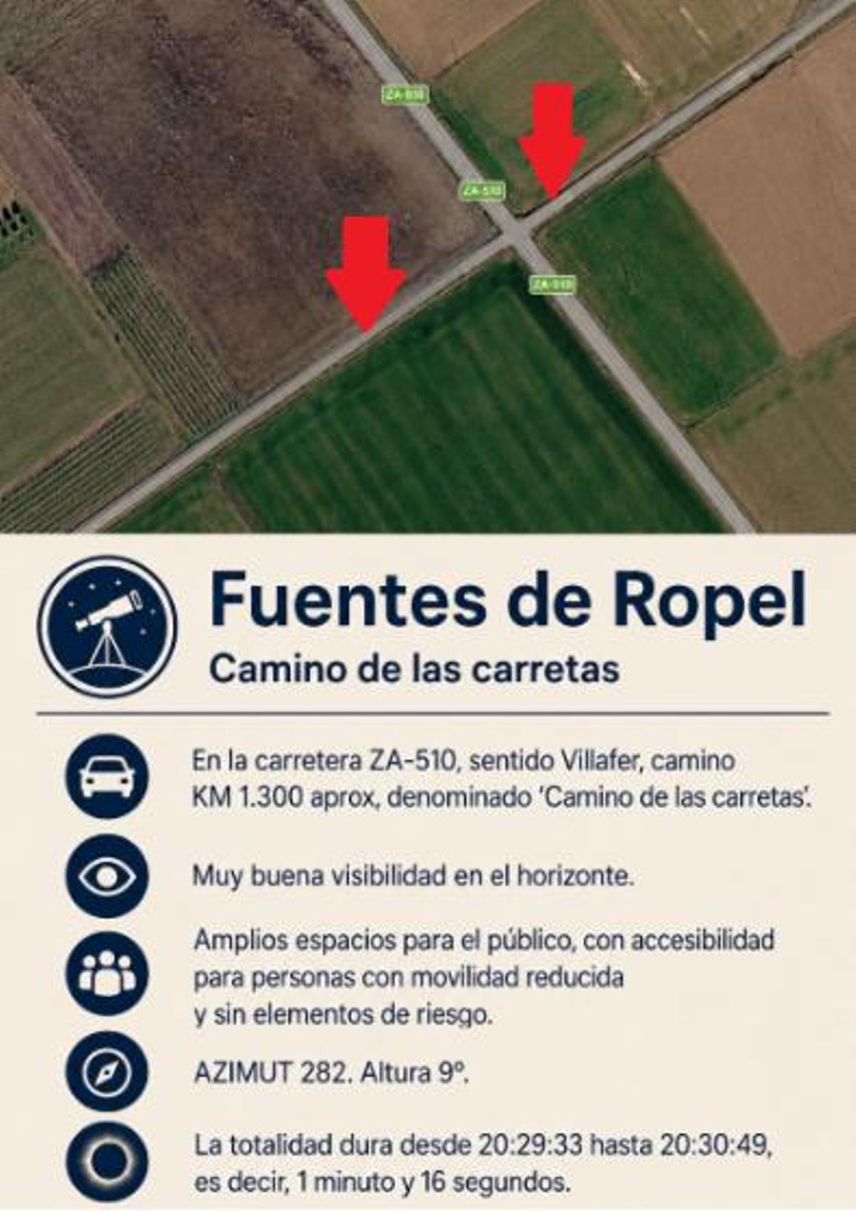Fuente de Ropel, eclipse de Sol.