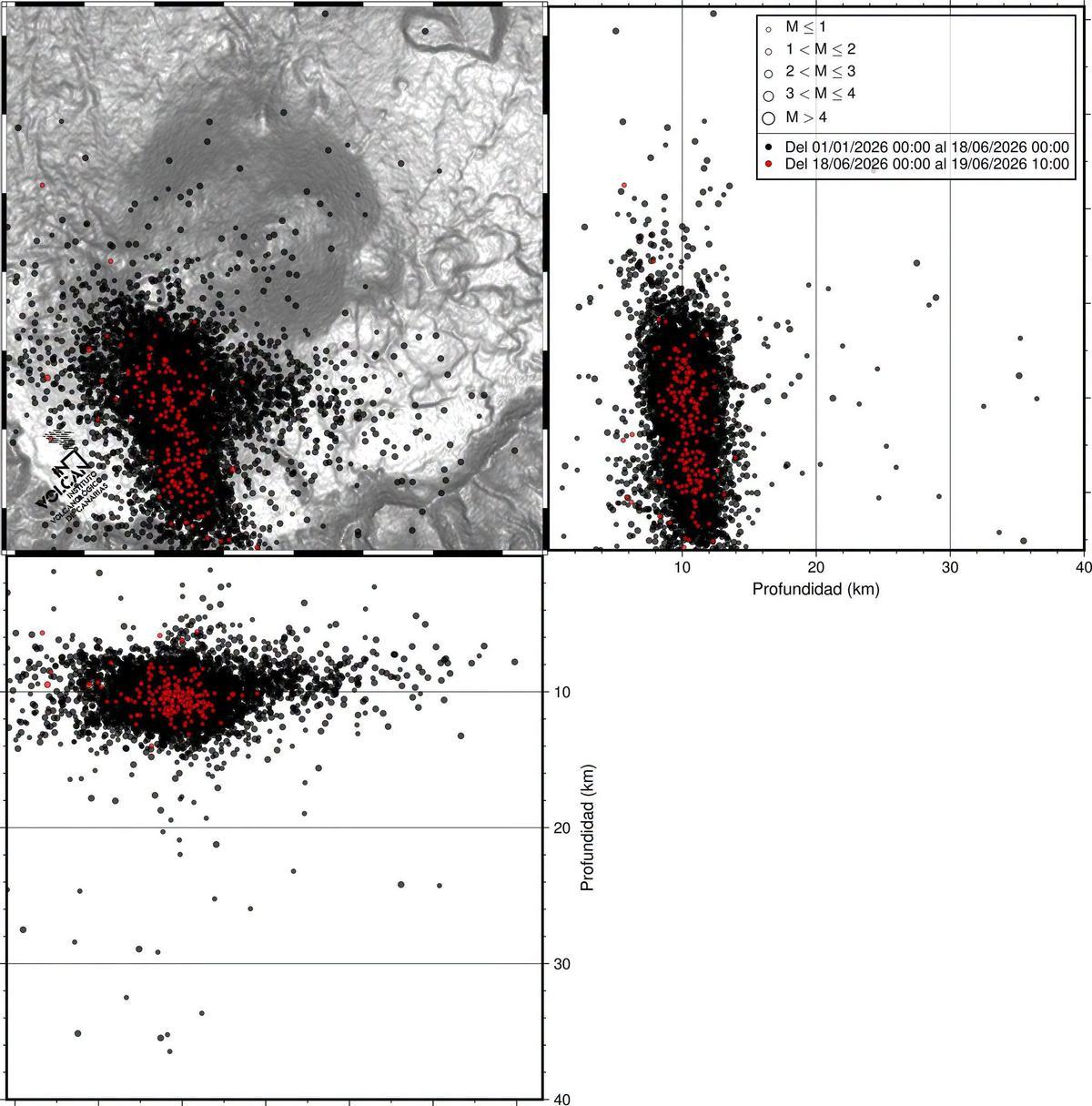 Involcan Identifies Over 200 Micro-Earthquakes in Las Cañadas del Teide Involcan Identifies Over 200 Micro-Earthquakes in Las Cañadas del Teide
