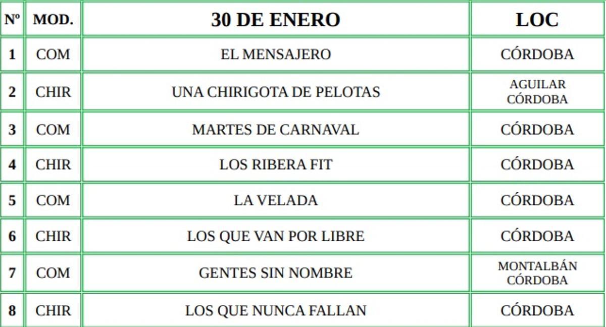 1ª semifinal del Concurso de Agrupaciones Carnavalescas de Córdoba