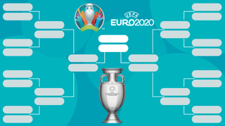 Así está el cuadro final de la Eurocopa 2021: cruces de octavos, cuartos y semifinales