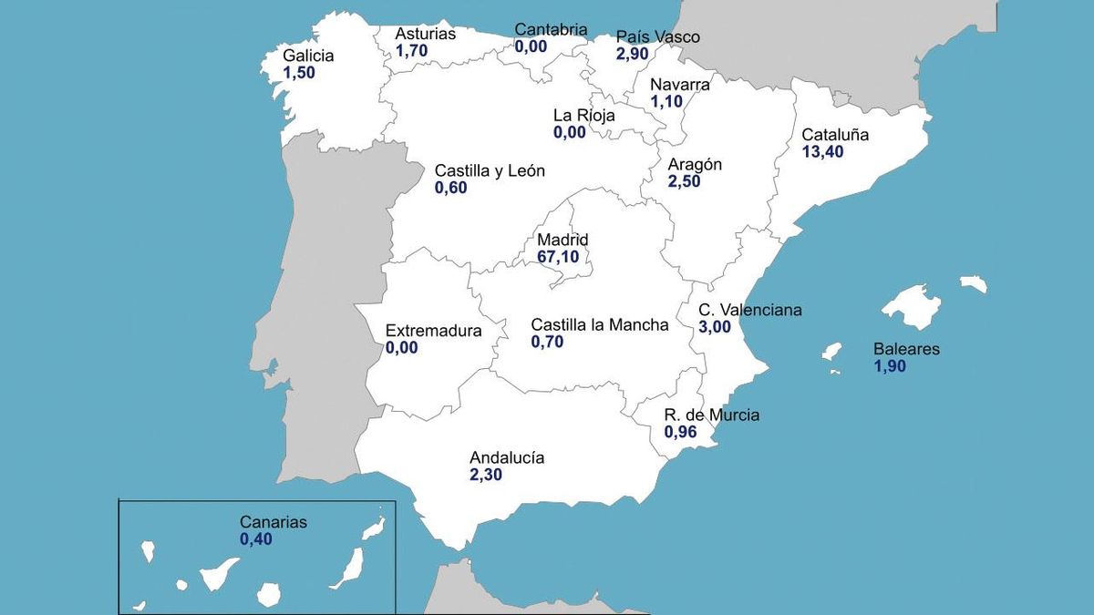 Mapa de la inversión extranjera por CC AA en % sobre el total nacional, año 2024.