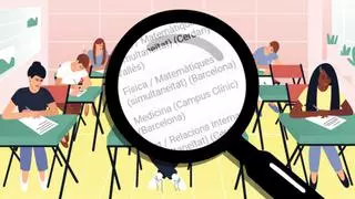 Notas de corte en Catalunya: estas fueron las puntuaciones de admisión en la universidad por carreras en 2024