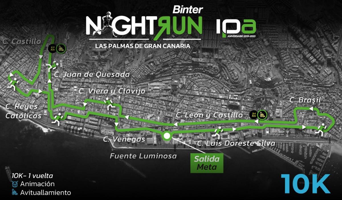 Recorrido Binter Night Run Gran Canaria 10 kilómetros