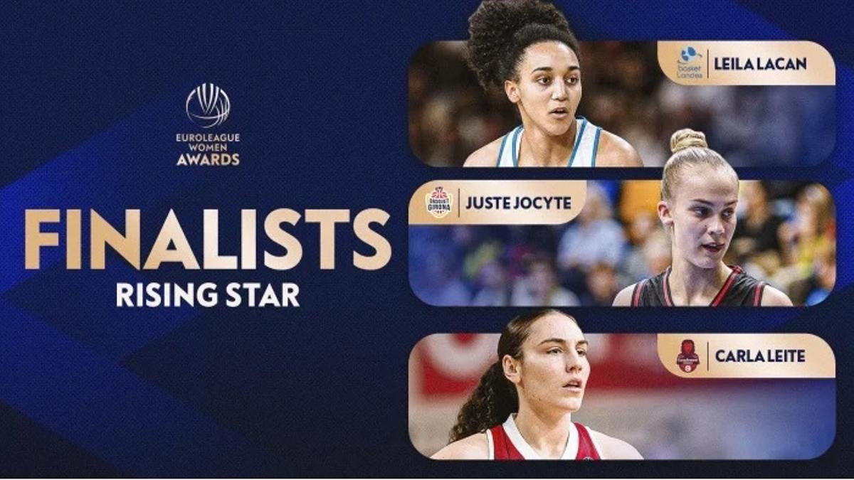 Las tres finalistas al Rising Star de la Euroliga