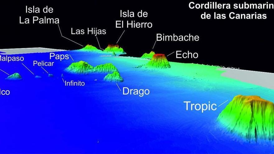 La disputa del monte submarino Tropic