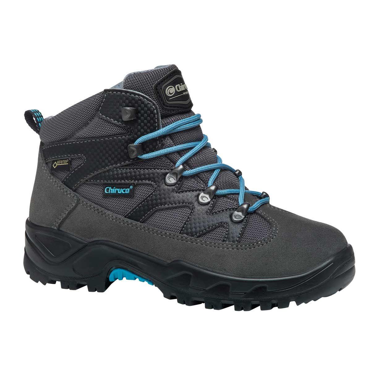 Botas