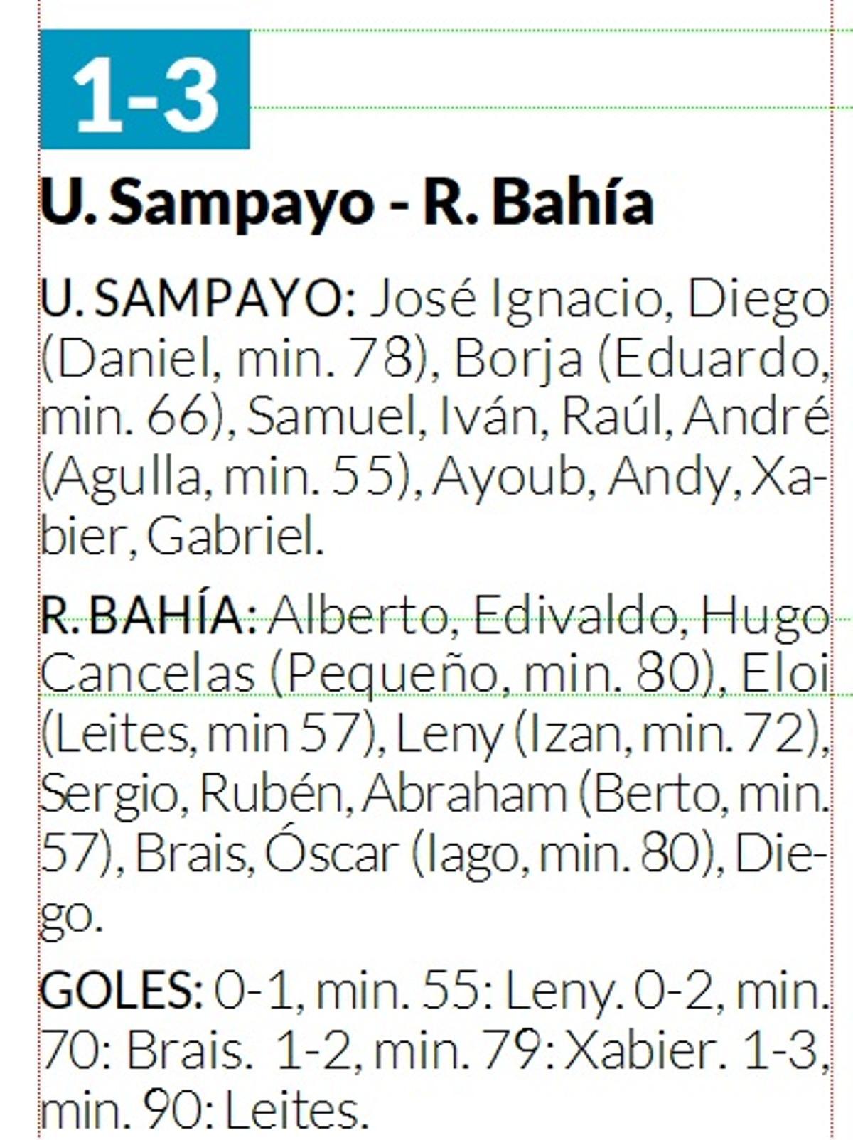La ficha del partido.