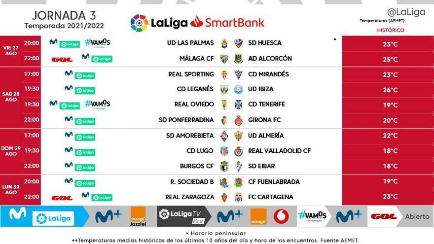 Imagen original de la configuración de los horarios de la tercera jornada en la que se ve cómo el duelo entre la Real B y el Fuenlabrada se fijó para el lunes.