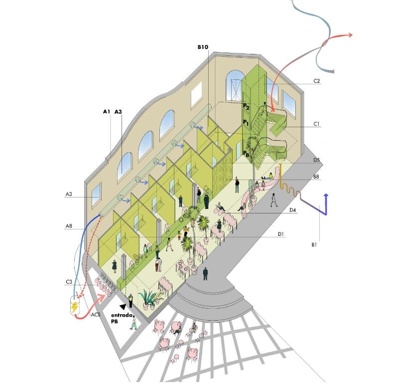 Plano de la reforma proyectada en el mercado municipal