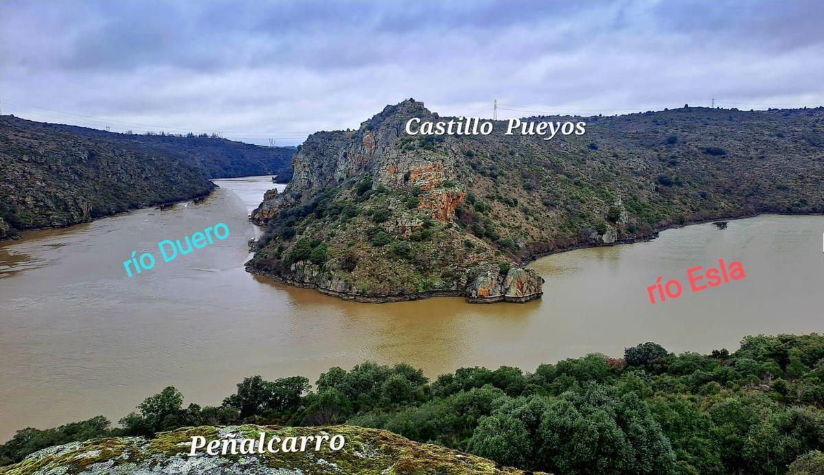 Unión de los ríos