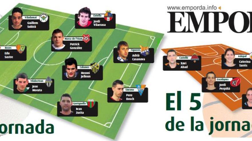 L&#039;equip ideal de la jornada