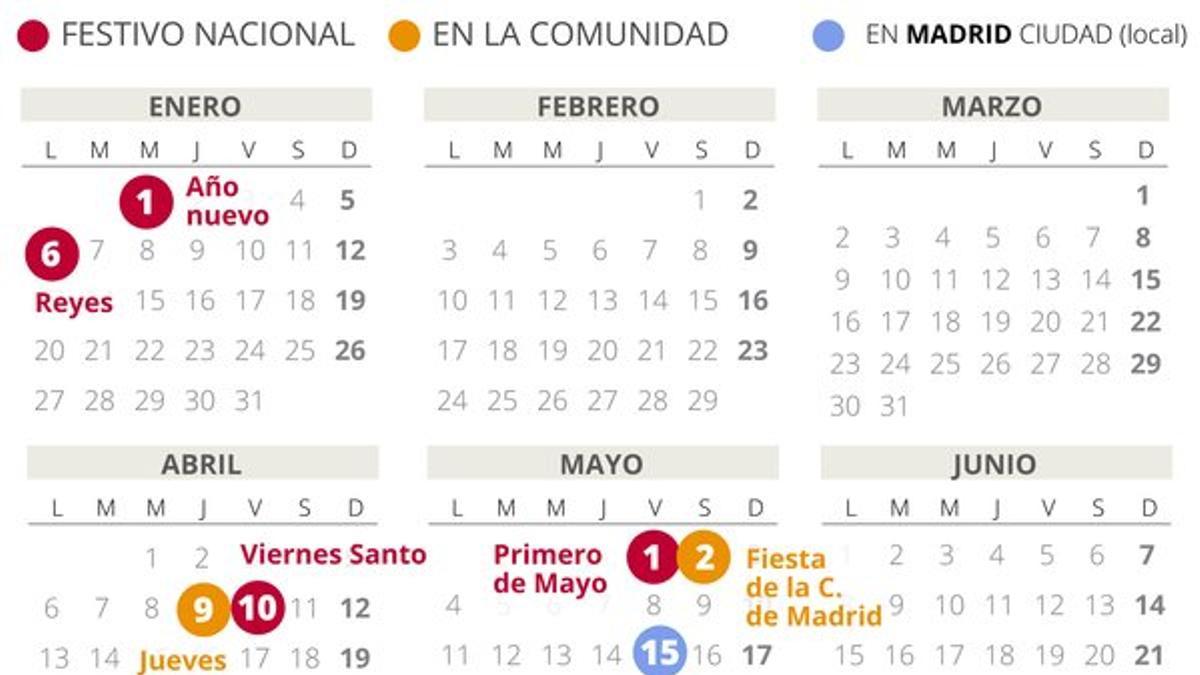 Calendario laboral Madrid 2020