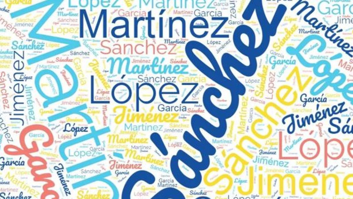 El cognom que et deixarà amb la boca oberta