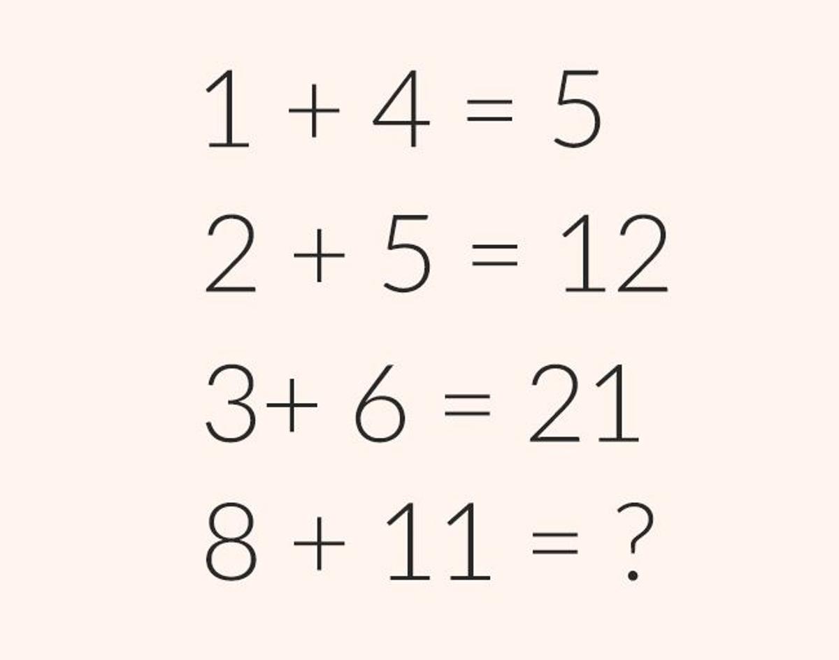 Test de inteligencia: ¿te atreves a superarlo?