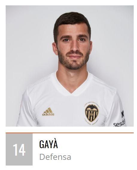 Estos son los jugadores del Valencia CF para la Europa League