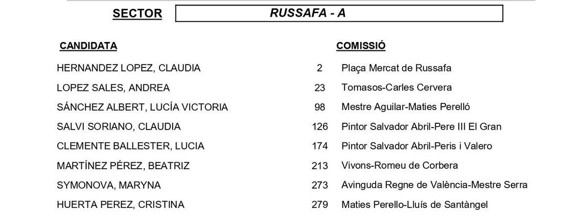 Russafa A