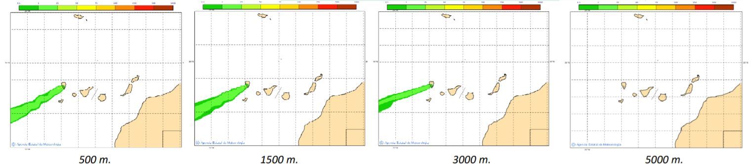 Previsión meteorológica