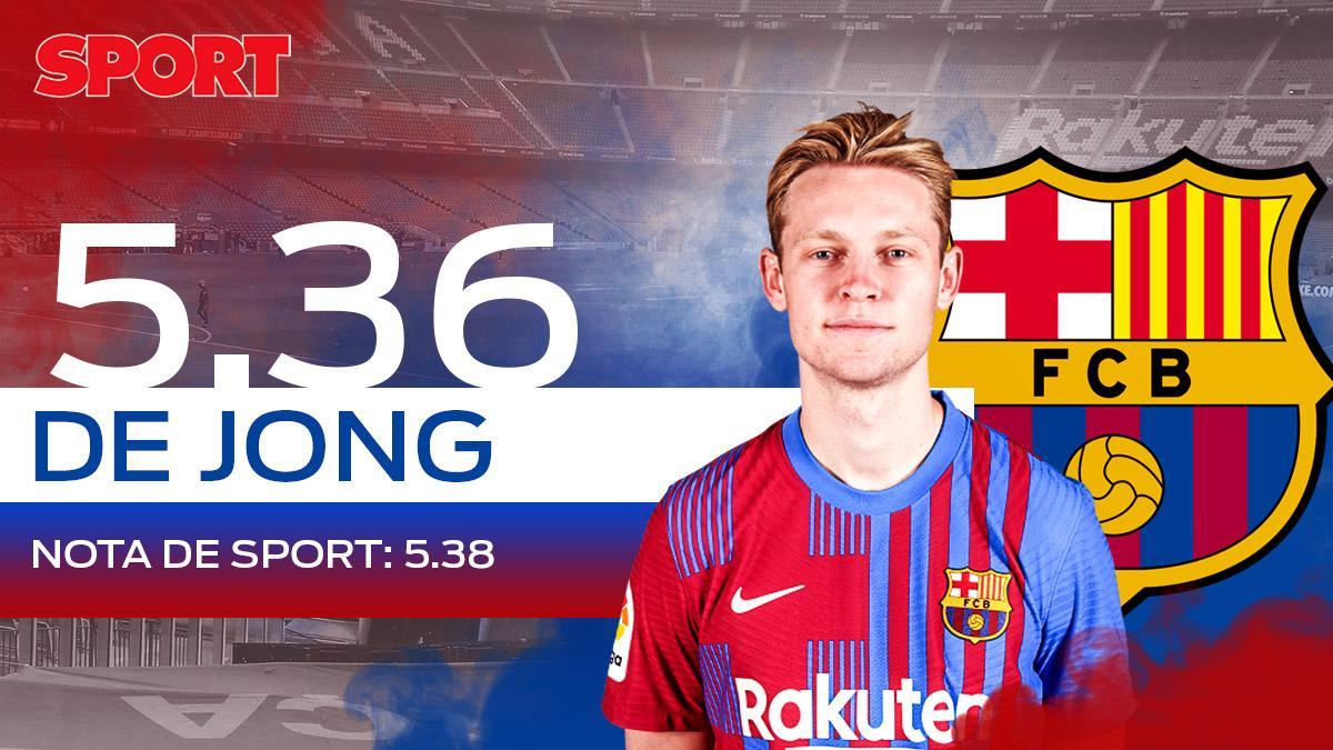 5,36. FRENKIE DE JONG. El neerlandés recibe prácticamente la misma nota en los dos varemos analizados por SPORT. Temporada discreta la suya 5,36. FRENKIE DE JONG. El neerlandés recibe prácticamente la misma nota en los dos varemos analizados por SPORT. Temporada discreta la suya