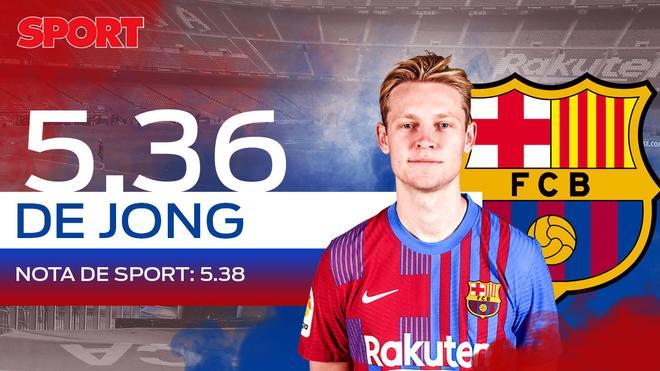 5,36. FRENKIE DE JONG. El neerlandés recibe prácticamente la misma nota en los dos varemos analizados por SPORT. Temporada discreta la suya