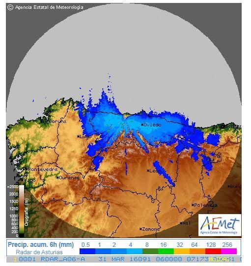 08.00 HORAS / 31 de Marzo