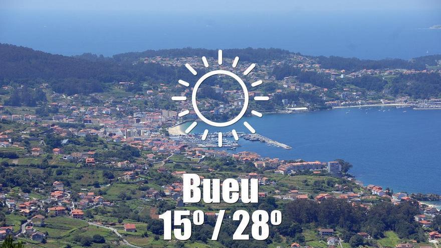 El tiempo en Bueu: previsión meteorológica para hoy, domingo 26 de julio