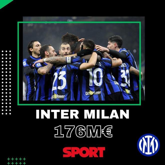 El Inter, por su parte, rebaja 25 millones su gasto en el equipo