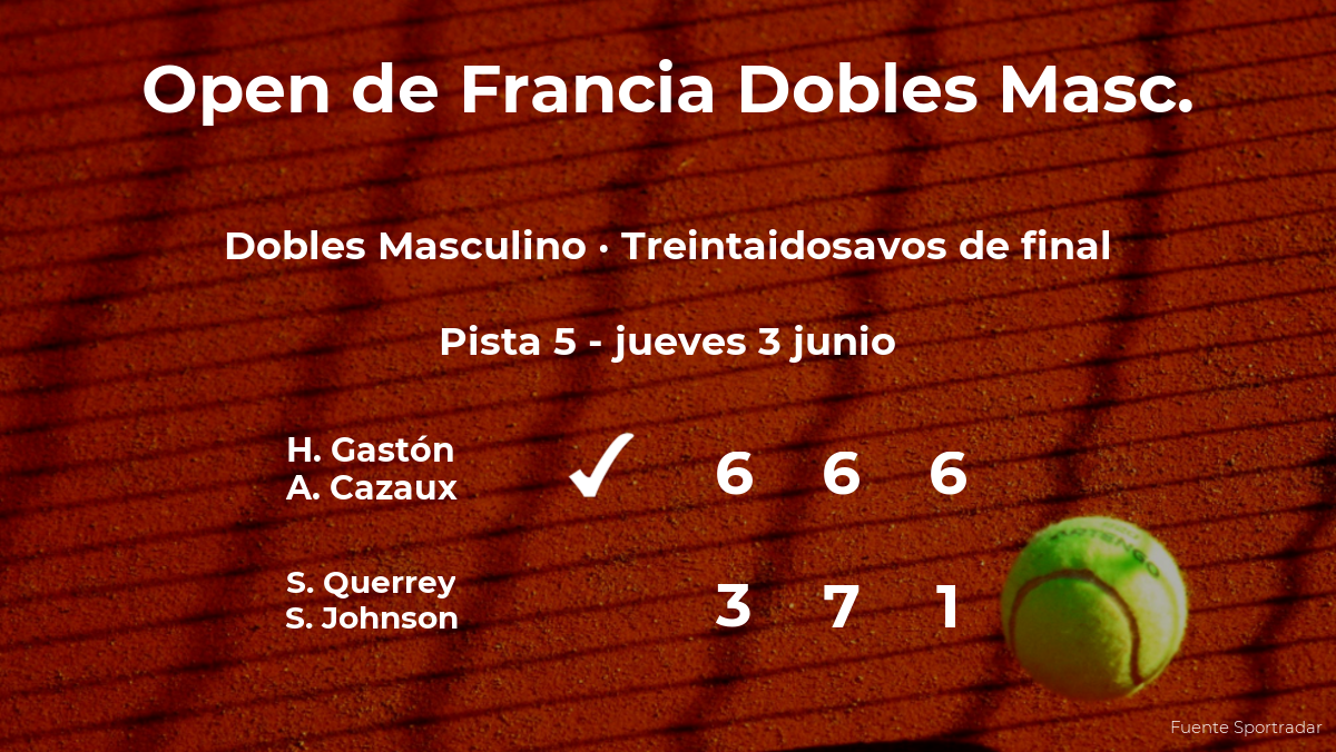 Los tenistas Querrey y Johnson se quedan a las puertas de los dieciseisavos de final de Roland-Garros