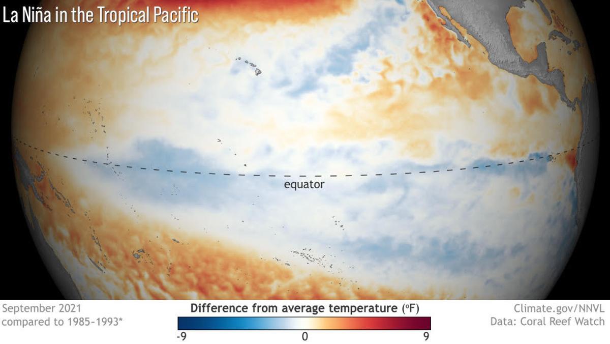 ‘La Niña’ es desenvolupa a l’Oceà Pacífic i s’estendrà per segon hivern consecutiu