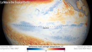 ‘La Niña’ es desenvolupa a l’Oceà Pacífic i s’estendrà per segon hivern consecutiu