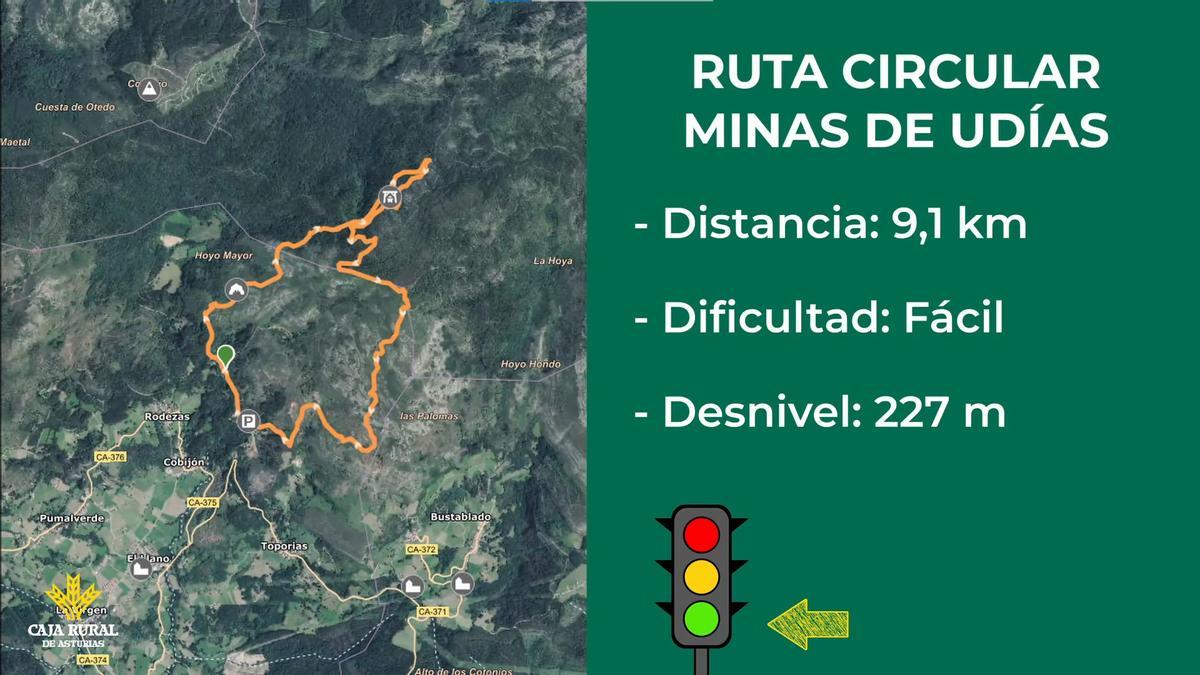 Ruta circular Minas de Udías
