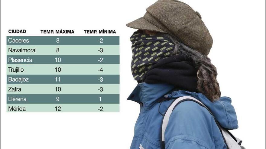 Mucho frío en Extremadura, también por el día