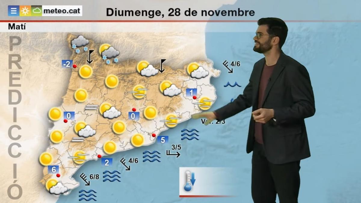 Meteocat predicció 28/11/21