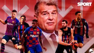 La gestiones del Barça para ajustar la masa salarial