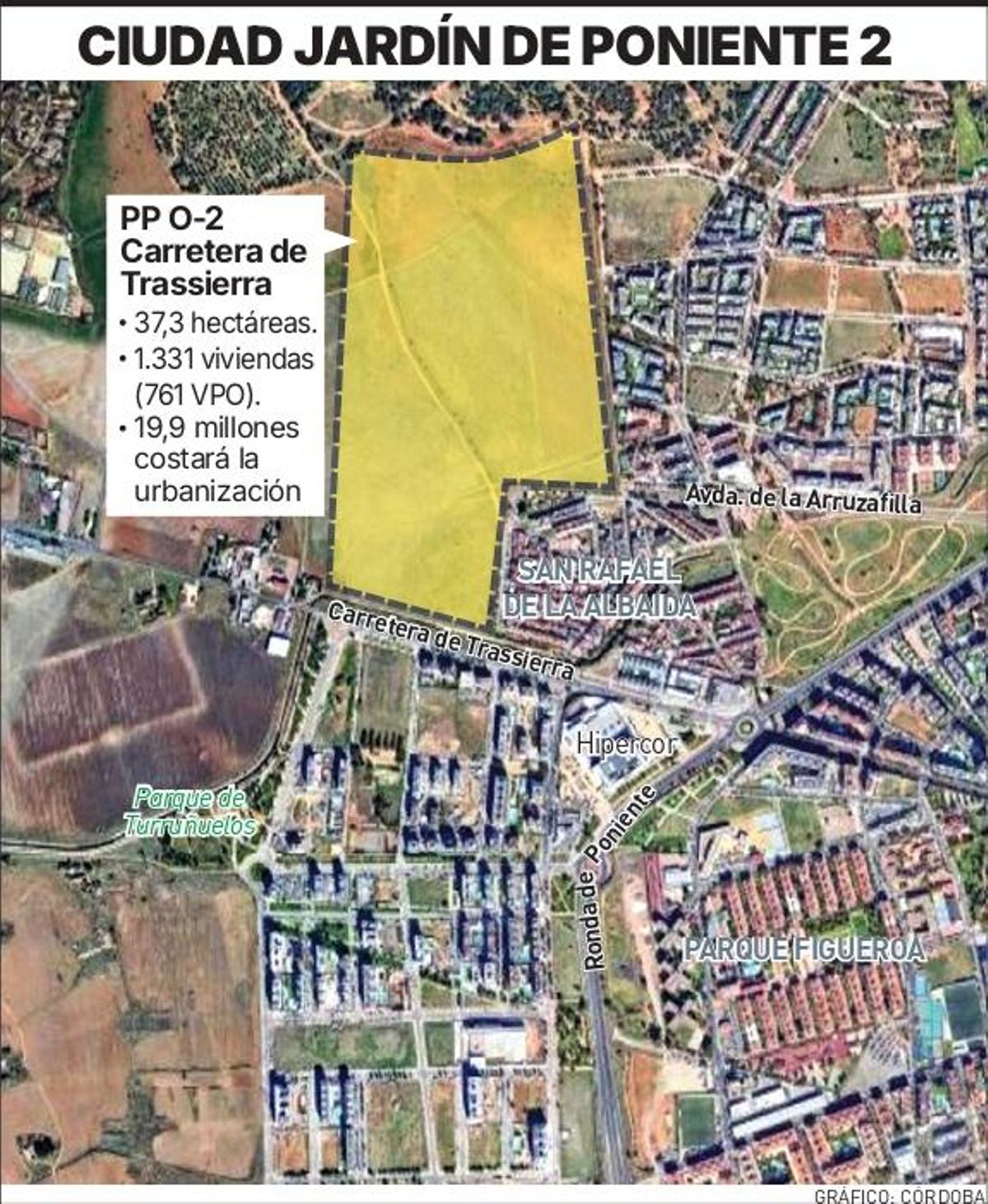 Ciudad Jardín de Poniente 2.