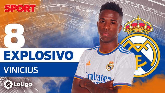 VINICIUS (8): Explosivo. El brasileño ha sido decisivo con sus goles y asistencias. Su esperada explosión se ha producido esta temporada.