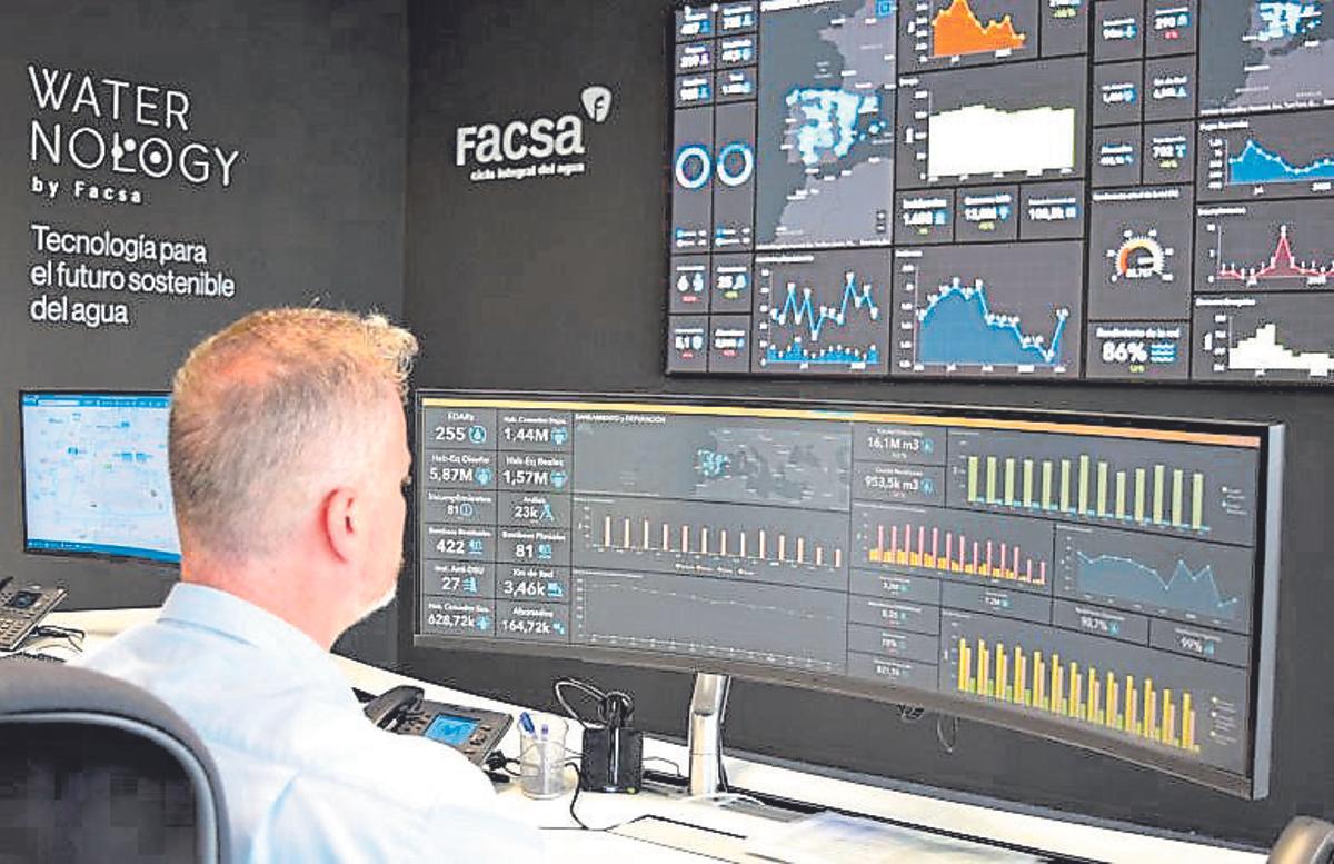 La I+D+i juega un papel clave en las estructura de Facsa.