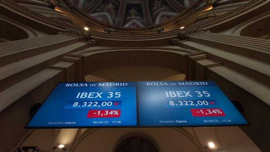 El Ibex 35 cae un 2,2% y retrocede hasta los 8.100 puntos