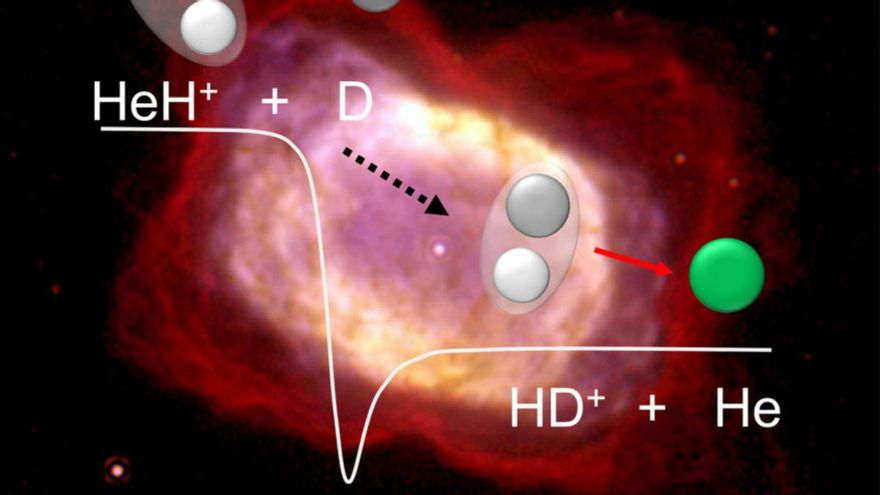 Desvelan los detalles de las primeras reacciones químicas que tuvieron lugar en el Universo