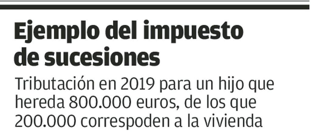 El PSOE apoya en Cantabria que los hijos no paguen al heredar, y la brecha fiscal con Asturias se agrava