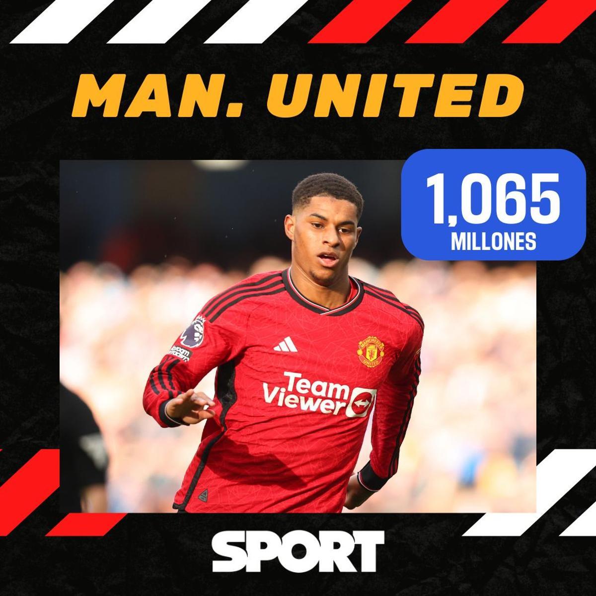 Las canteras más valiosas del mundo