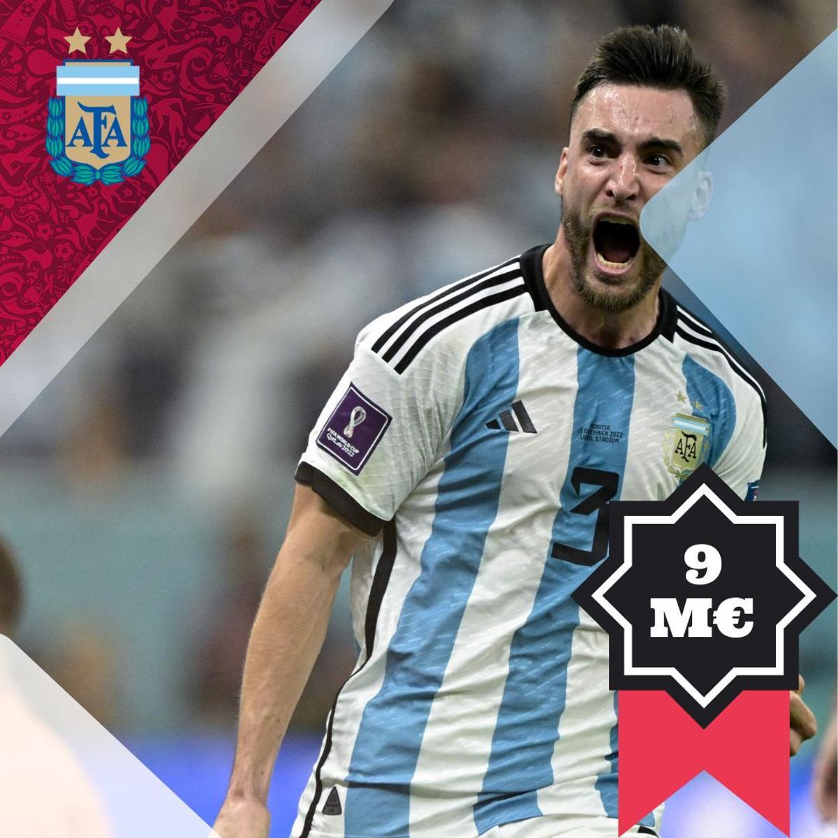 Nicolás Tagliafico - 9 millones de euros