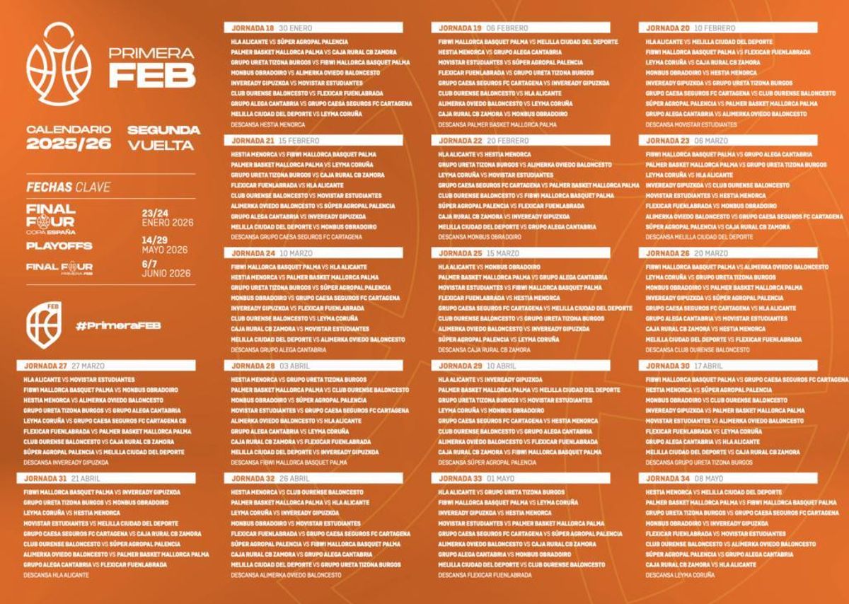 El calendario de la segunda vuelta de la Primera FEB.