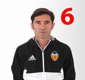 Las notas exprés del Valencia - Eibar